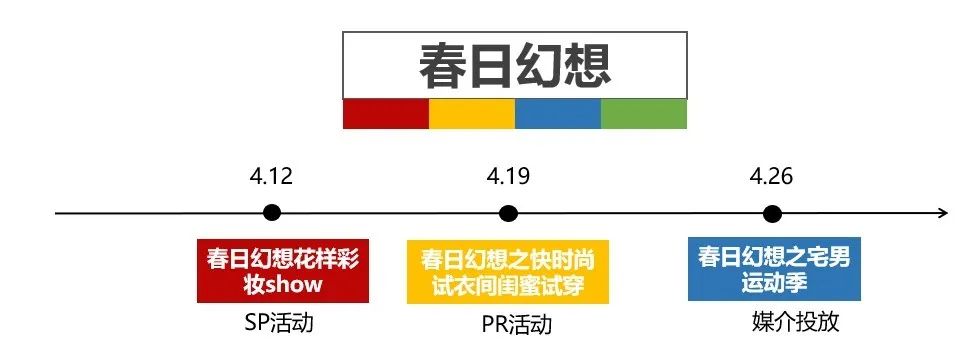 北京开业庆典